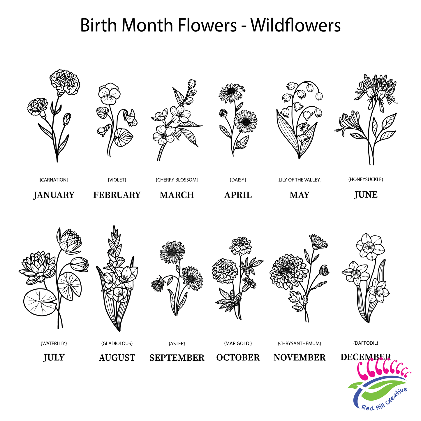 Nanny/Grandma/Grandad/Pop's (etc) Garden Bamboo Australian Native Flowers Birth Month Sign | PERSONALISED