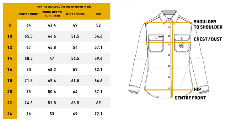TradeMutt Workwear & Accessories – Red Hill Creative